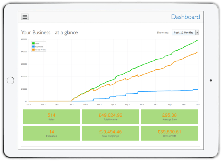 The 1 Accounting Software for eBay Sellers 10 Minute Accounts